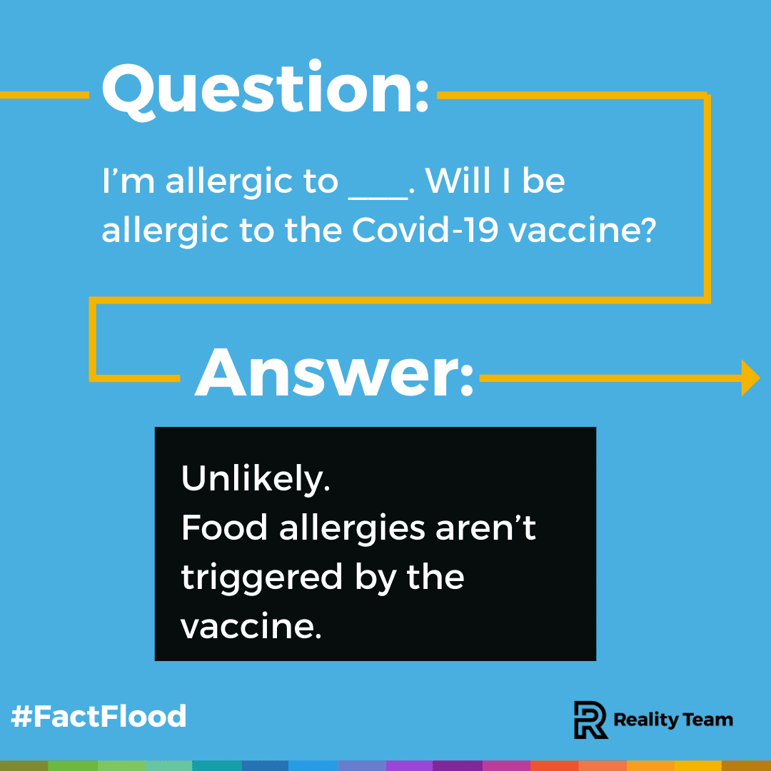 Question: I'm allergic to _____. Will I be allergic to the Covid-19 vaccine? Answer: Unlikely. Food allergies aren't triggered by the vaccine.
