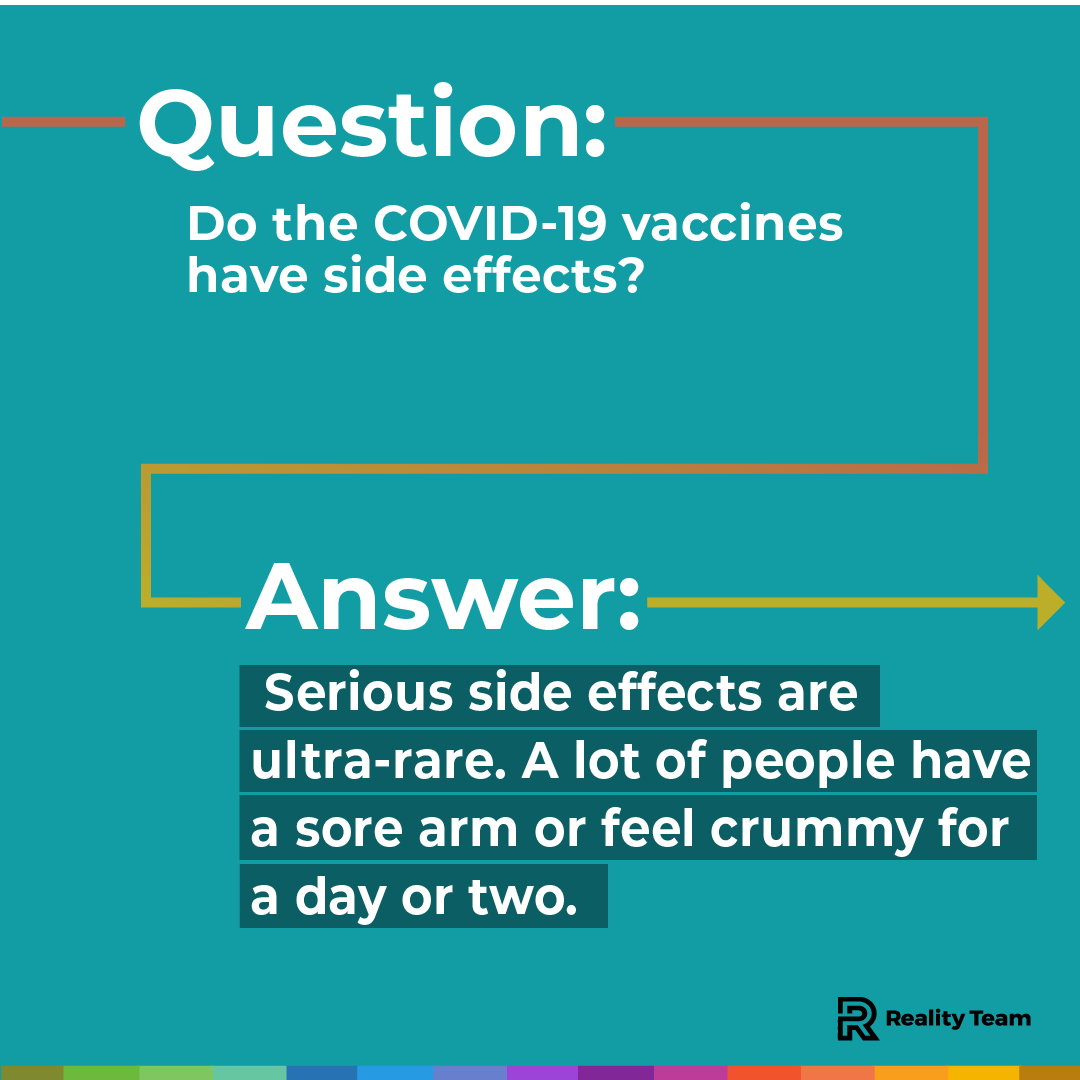 Question: Do the COVID-19 vaccines have side effects? Answer: Serious side effects are ultra-rare. A lot of people have a sore arm or feel crummy for a day or two.