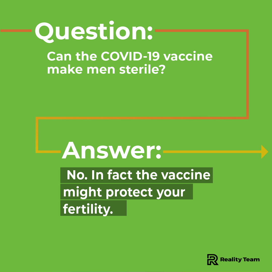 Question: Can the COVID-19 vaccine make men sterile? Answer: No. In fact, the vaccine might protect your fertility.