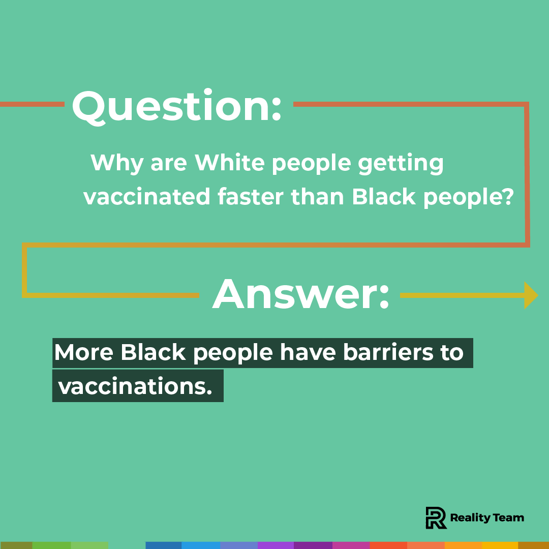 Question: Why are white people getting vaccinated faster than black people? Answer: More black people have barriers to vaccinations.