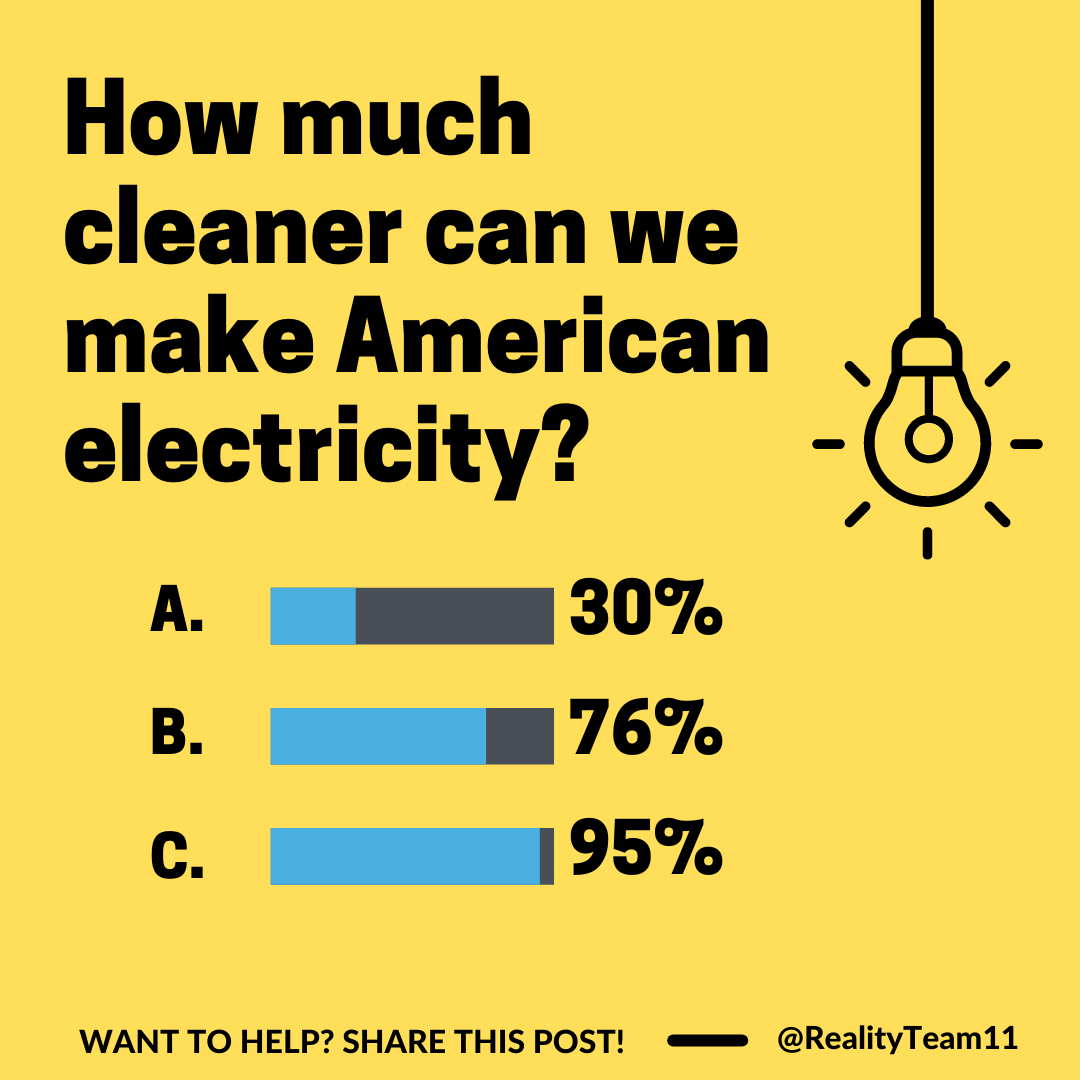 How much cleaner can we make American electricity? A. 30% B. 76% C. 95%