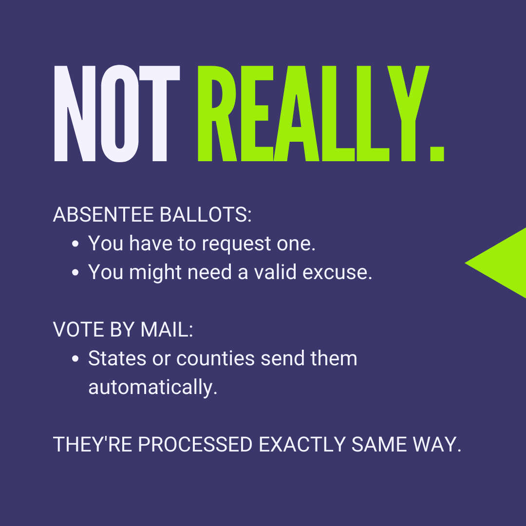 Not really. Absentee ballots and voting by mail are returned and processed exactly the same way. The difference is that with an absentee ballot, you have to request one.