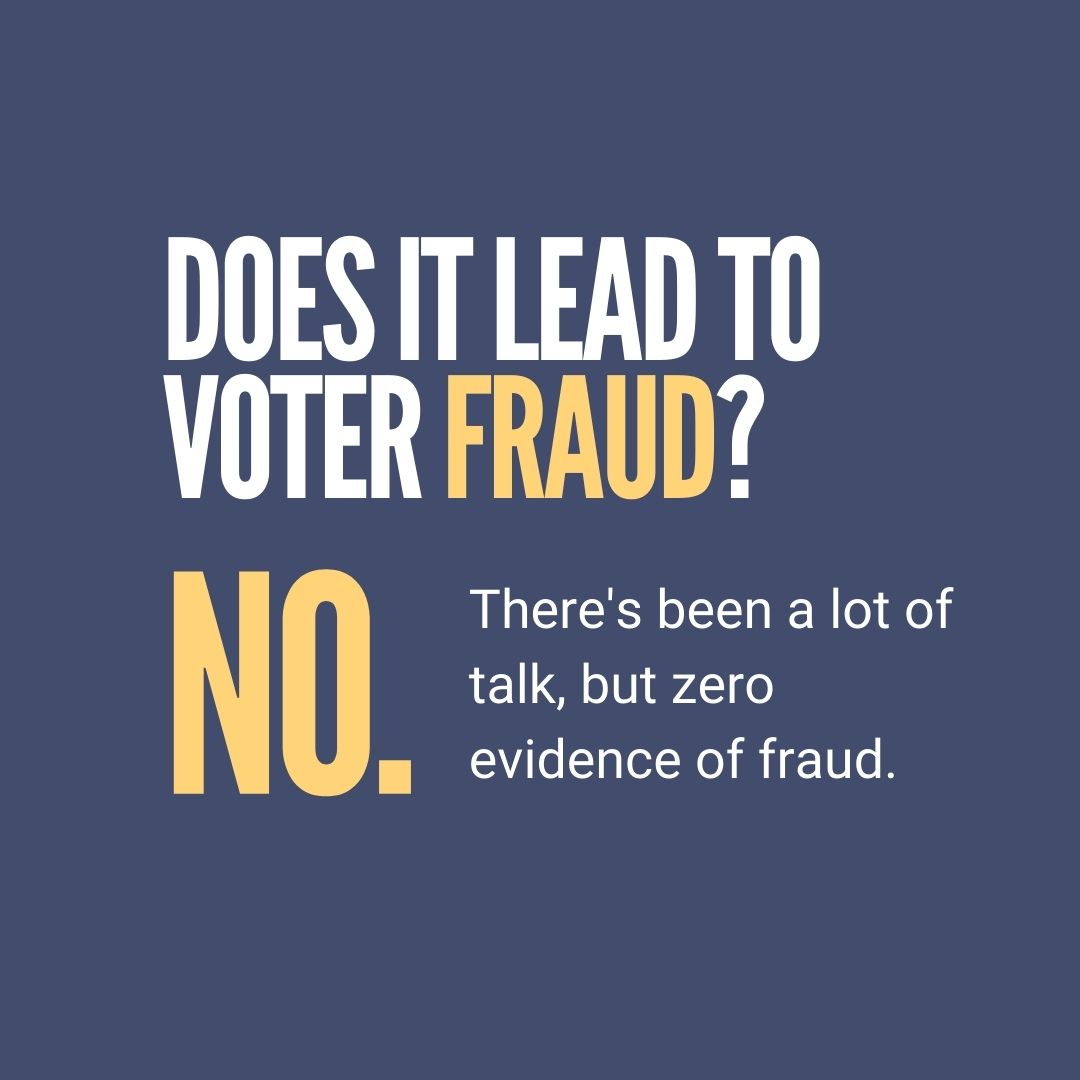 Does it lead to voter fraud? No. there has been a lot of talk, but zero evidence of fraud.