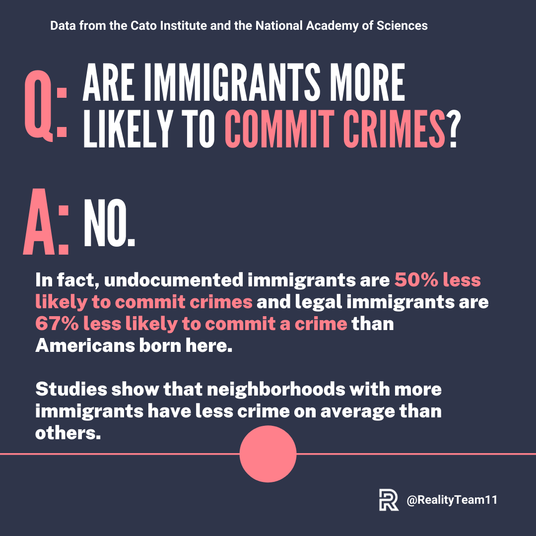 Are immigrants more likely to commit crimes? No.