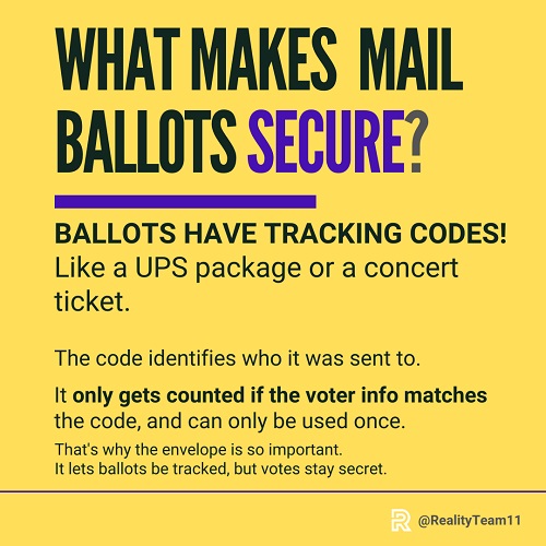 What makes mail ballots secure?