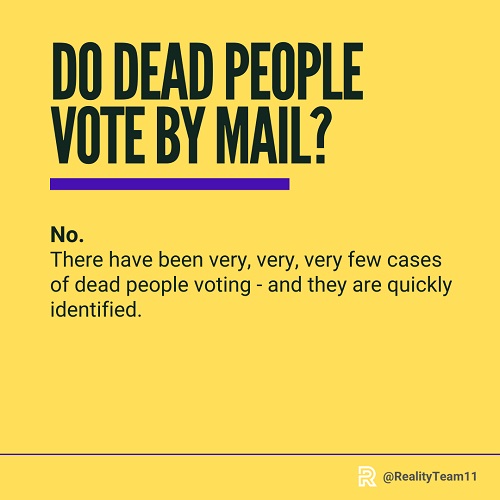 Do dead people vote by mail?