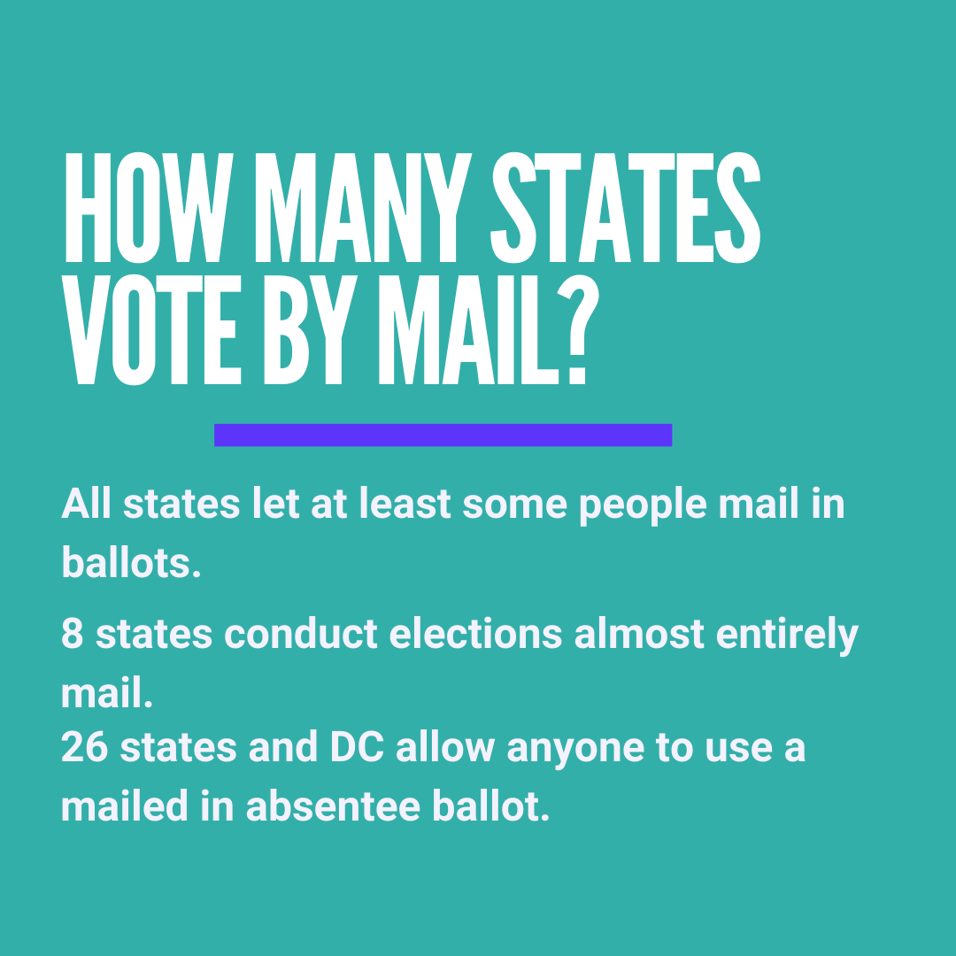 How many states vote by mail?