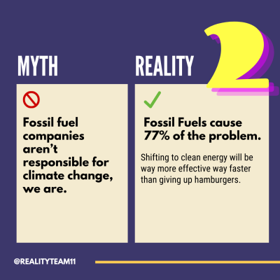 Myth: Fossil fuel companies aren't responsible for climate change, we are. Reality: Fossil fuels cause 77% of the problem.