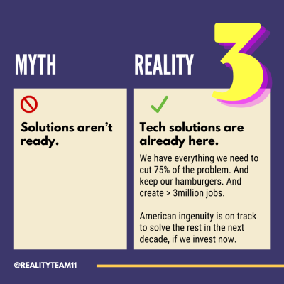 Myth: Solutions aren't ready. Reality: Tech solutions are already here.