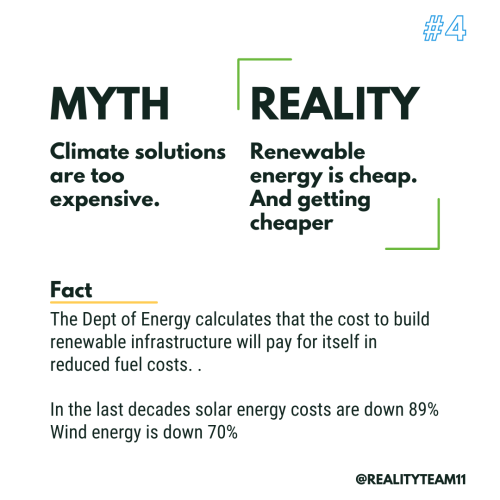 Myth: Solutions are too expensive. Reality: Renewable energy is cheap.