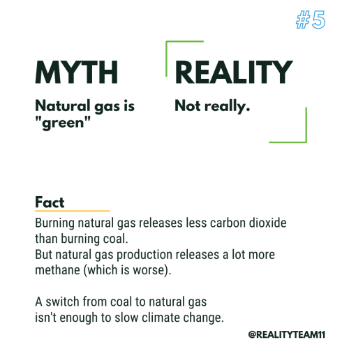 Myth: Natural gas is green. Reality: Not really.