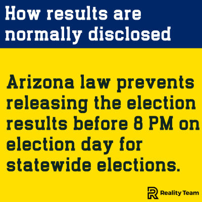 How results are normally disclosed: Arizona law prevents releasing the election results before 8 PM on election day for statewide elections.