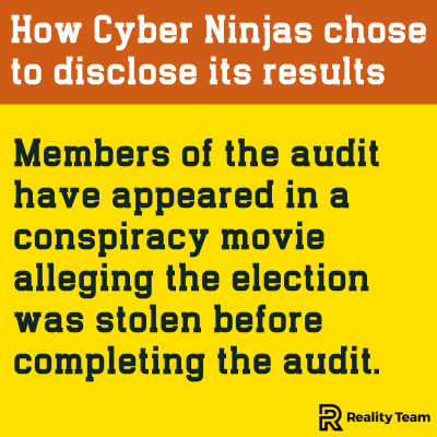 How Cyber Ninjas chose to disclose its results: members of the audit have appeared in a conspiracy movie alleging the election was stolen before completing the audit.