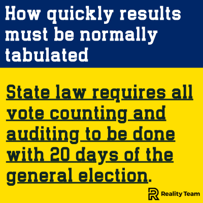 How quickly results must be normally tabulated: state law requires all vote counting and auditing to be done within 20 days of the general election.