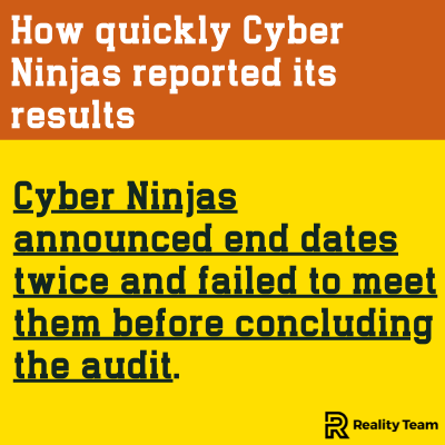 How quickly Cyber Ninjas reported its results: Cyber Ninjas announced end dates twice and failed to meet them before concluding the audit.