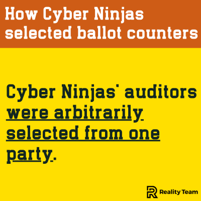 How Cyber Ninjas selected ballot counters: Cyber Ninjas' auditors were arbitrarily selected from one party.