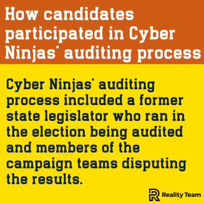 How candidates participated in Cyber Ninjas' auditing process: Cyber Ninjas' auditing process included a former state legislator who ran in the election being audited and members of the campaign teams disputing the results.