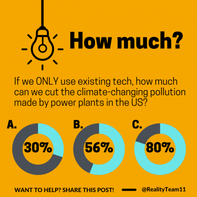 If we use only use existing technology, how much can we cut the climate-changing pollution made by power plants in the US? A. 30% B. 56% C. 80%
