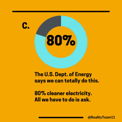 C. 80%. The US Department of Energy says we can totally do this. 80% cleaner electricity. All we have to do is ask.