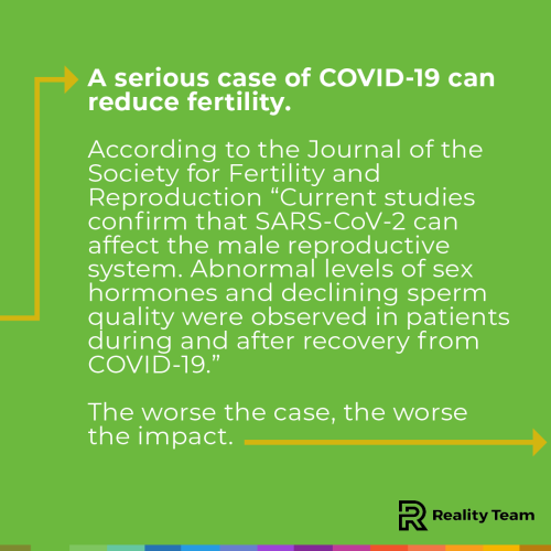 A serious case of COVID-19 can reduce fertility. According to the Journal of the Society for Fertility and Reproduction, current studies confirm that SARS-CoV-2 can affect the male reproductive system. Abnormal levels of sex hormones and declining sperm quality were observed in patients during and after recovery from COVID-19. The worse the case, the worse the impact.