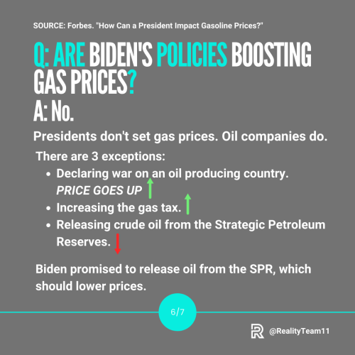 Are Biden's policies boosting gas prices? No.