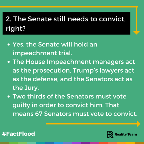 The Senate still needs to convict, right? Yes, the Senate will hold an impeachment trial. The House Impeachment managers act as the prosecution. Trump’s lawyers act as the defense, and the Senators act as the Jury. Two thirds of the Senators must vote guilty in order to convict him. That means 67 Senators must vote to convict.