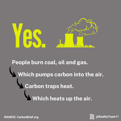 Yes. People burn coal, oil, and gas, which pumps carbon into the air. Carbon traps heat, which heats up the air.