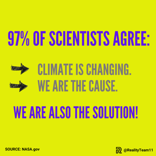 97% of scientists agree that climate is changing and we are the cause.