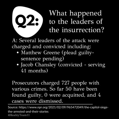 What happened to the leaders of the insurrection? Several leaders of the attack were charged and convicted. Prosecutors charged 727 people with various crimes. So far 50 have been found guilty, 0 were acquitted, and 4 cases were dismissed.