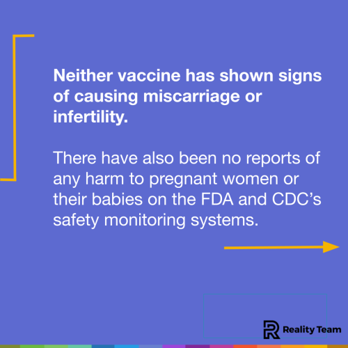 Neither vaccine has shown signs of causing miscarriage or infertility. There have also been no reports of any harm to pregnant women or their babies on the FDA and CDC’s safety monitoring systems.