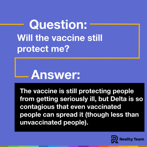 Question: Will the vaccine still protect me? Answer: The vaccine is still protecting people from getting seriously ill, but Delta is so contagious that even vaccinated people can spread it (though less than unvaccinated people).