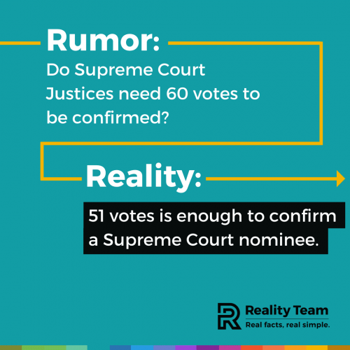 Rumor: Do Supreme Court Justices need 60 votes to be confirmed? Reality: 51 votes is enough to confirm a Supreme Court nominee.