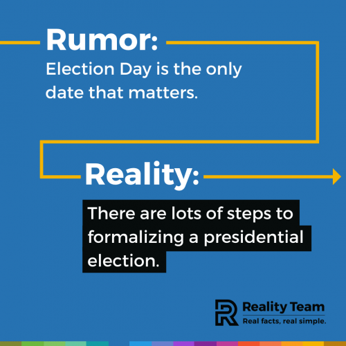 Rumor: Election Day is the only date that matters. Reality: There are lots of steps to formalizing a presidential election.