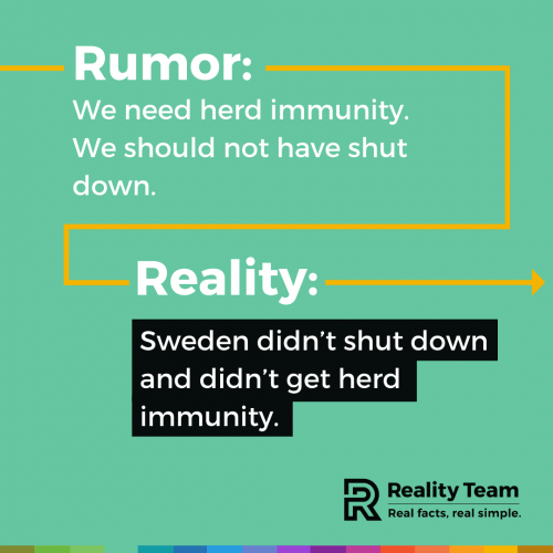 Rumor: We need herd immunity. We should not have shut down. Reality: Sweden didn't shut down and didn't get herd immunity.