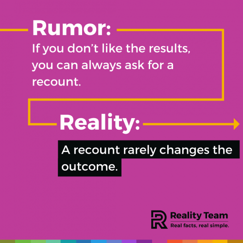 Rumor: If you don't like the results, you can always ask for a recount. Reality: A recount rarely changes the outcome.