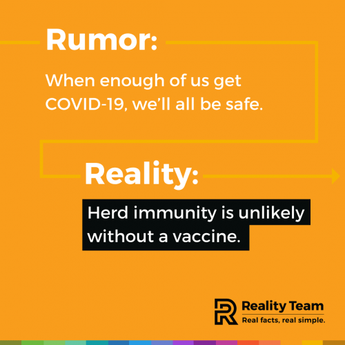 Rumor: When enough of us get COVID-19, we'll all be safe. Reality: Herd immunity is unlikely without a vaccine.