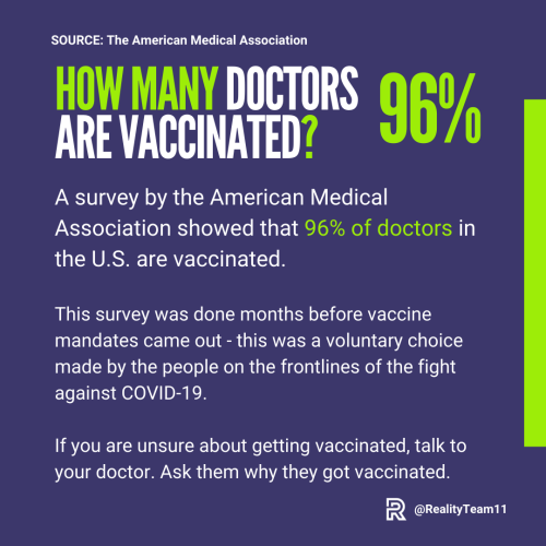 How many doctors are vaccinated? 96%