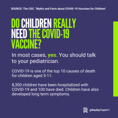 Do children really need the COVID-19 vaccine?