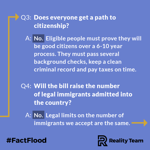 Does everyone get a path to citizenship? Eligible people must prove they will be good citizens over a 6-10 year process. They must pass several background checks, keep a clean criminal record and pay taxes on time. Will the bill raise the number of legal immigrants admitted into the country? No. Legal limits on the number of immigrants we accept are the same.