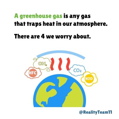 A greenhouse gas is any gas that traps heat in our atmosphere. There are 4 we worry about.