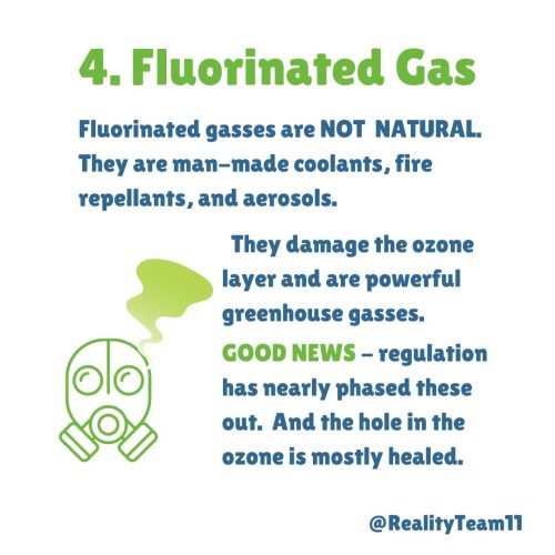 4. Fluorinated Gas